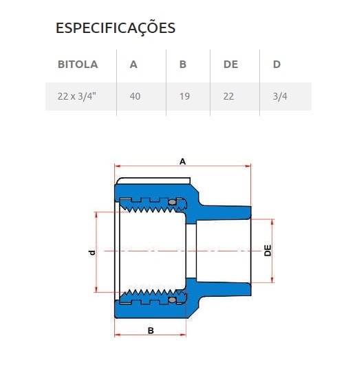Luva CPVC de Transição Tigre Aquatherm 22mm 3/4