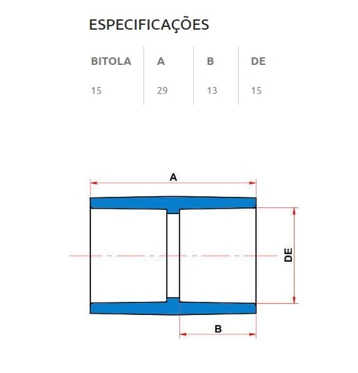 Luva CPVC Tigre Aquatherm 15mm 1/2