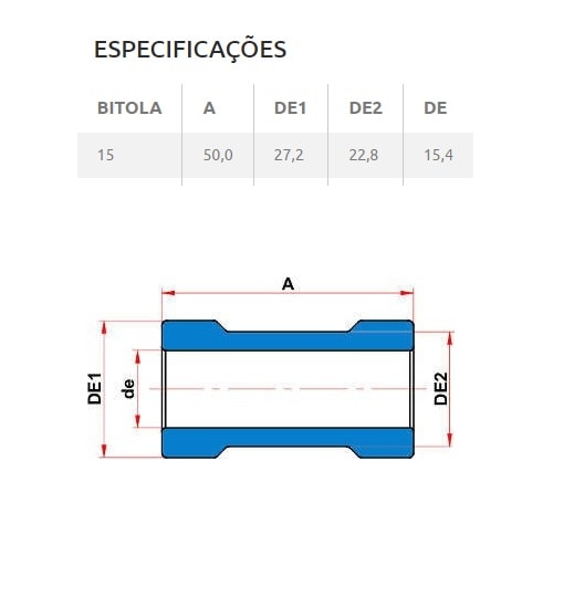 Luva de Correr CPVC Tigre Aquatherm 15mm 1/2