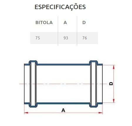 Luva de Correr PVC para Esgoto Tigre 75mm 3