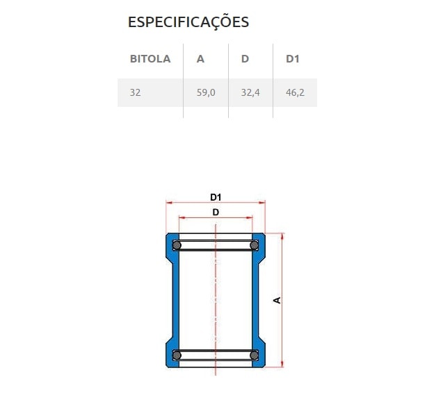 Luva de Correr PVC Soldável Tigre 32mm 1