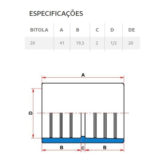 Luva PVC de Pressão Tigreflex 20mm - 33100205