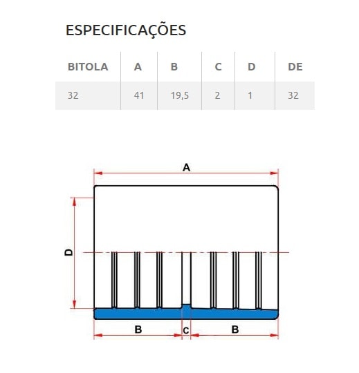 Luva PVC de Pressão Tigreflex 32mm - 33100329