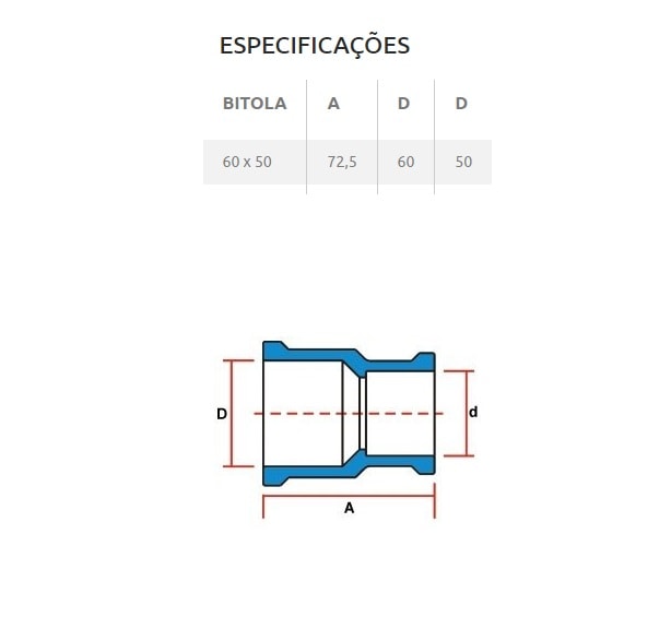 Luva PVC de Redução Soldável Tigre 60x50mm 2