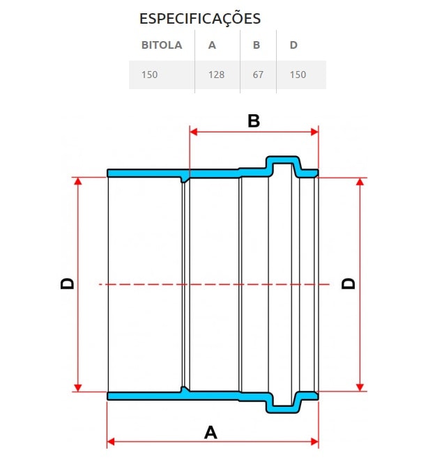 Luva PVC Simples para Esgoto Tigre 150mm 6