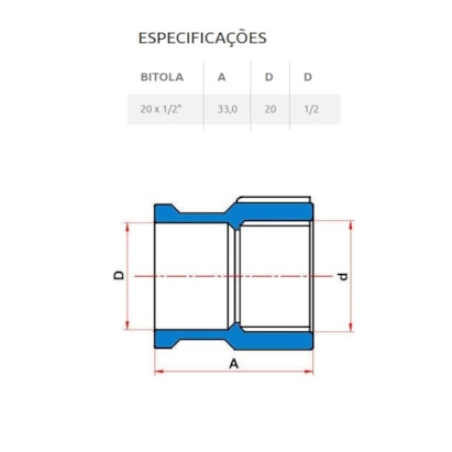 Luva PVC Soldável com Rosca Tigre 20mm 1/2