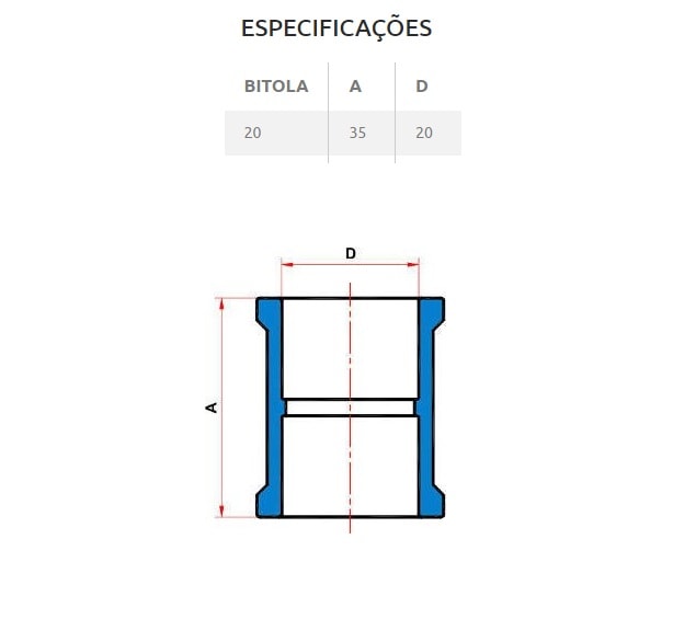 Luva PVC Soldável Tigre 20mm 1/2