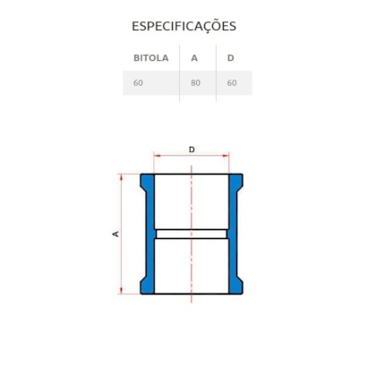Luva PVC Soldável Tigre 60mm 2