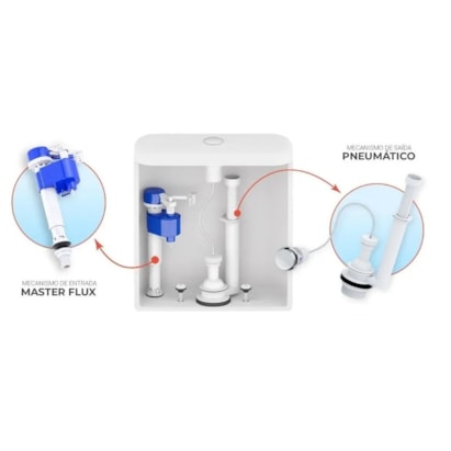 Mecanismo Caixa Acoplada Completo Universal Censi - 9544-1
