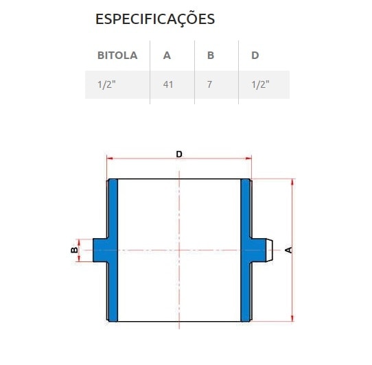 Niple PVC Roscável Tigre Branco 1/2