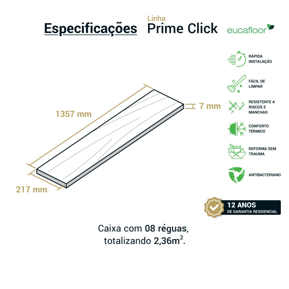 Piso Laminado 135,7x21,7cm Caixa 2,36m² Eucafloor Prime Click Carvalho Maiorca - 07951425