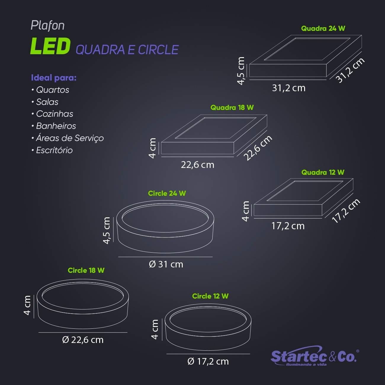 Plafon de Sobrepor LED Startec Circle Painel Redondo 24W 6500K Bivolt Branco - 149400018