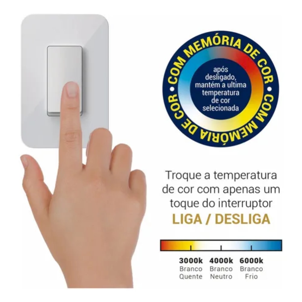 Plafon LED de Sobrepor Hevvy Toronto Quadrado 36w 40cm Branco - LY8821BM