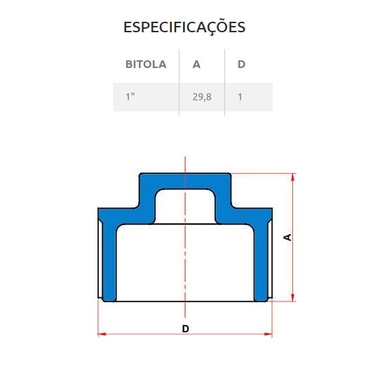Plug PVC Roscável Tigre 32mm 1