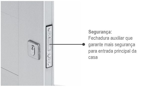 Porta de Alumínio 223,5x126,2x12cm Sasazaki Aluminium Pivotante Abertura Direita Branco - 72.44.109-5