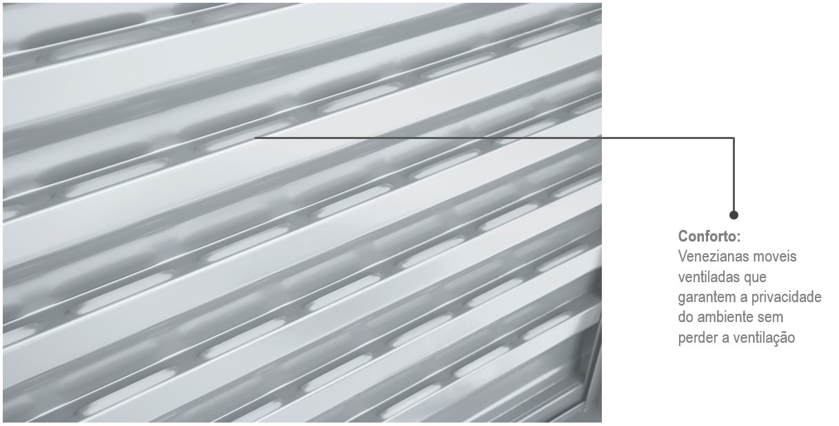 Porta de Correr Balcão em Aço 217x160x12cm Sasazaki Prátika 3 Folhas Abertura Esquerda Branca - 26.34.104-3