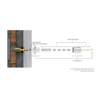 Prolongador de Registro Deca Blukit 2cm - 160102-212