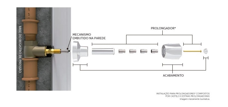 Prolongador de Registro Deca Blukit 2cm - 160102-212