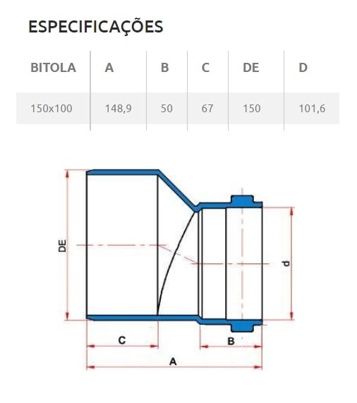 Redução Excêntrica PVC para Esgoto Tigre 150x100mm 6