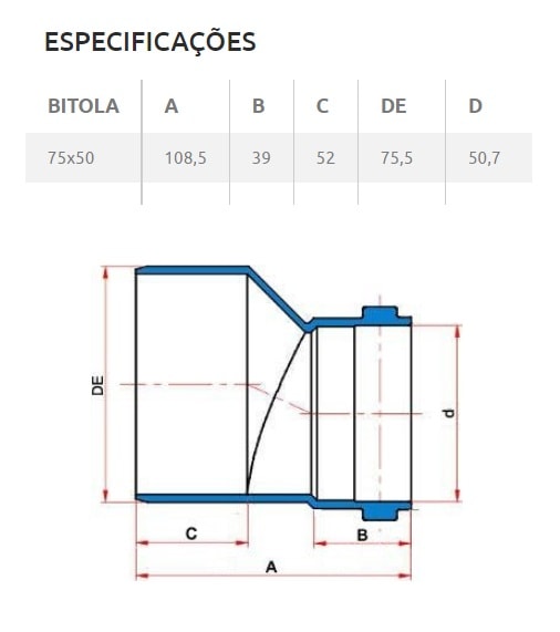 Redução Excêntrica PVC para Esgoto Tigre 75x50mm 3