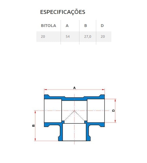 Tê PVC 90º Soldável Tigre 20mm 1/2