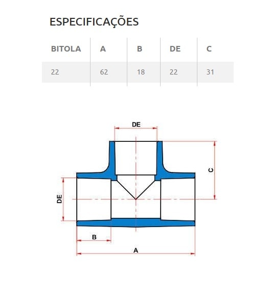 Tê Tigre 90º Aquatherm 22mm 3/4