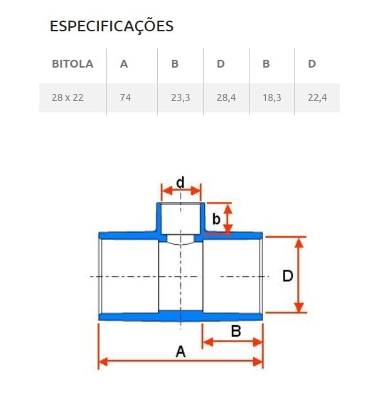 Tê Tigre 90º de Redução Aquatherm 28x22mm 1