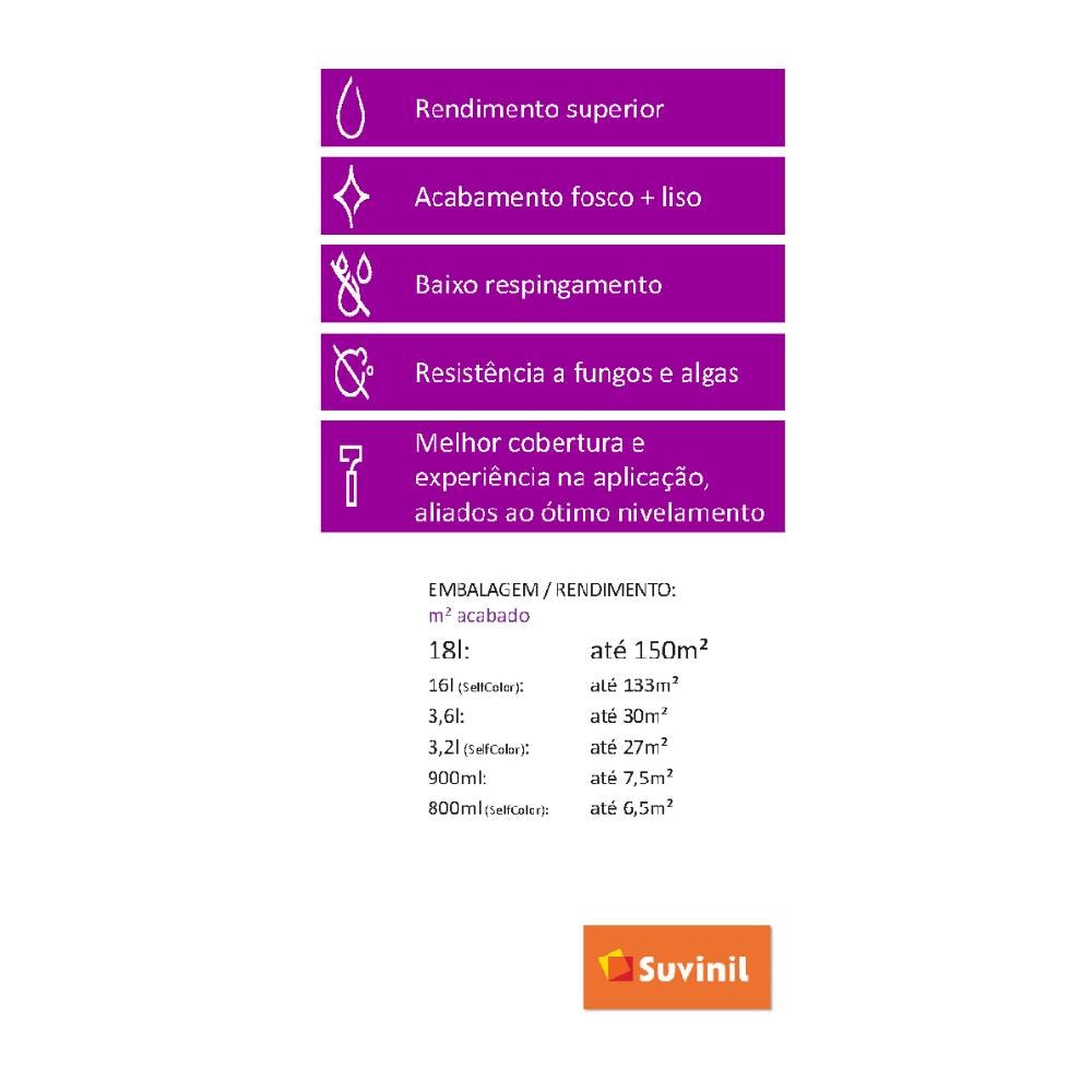 Tinta Acrílica Suvinil 18L Toque Fosco Completo Palha - 50841618