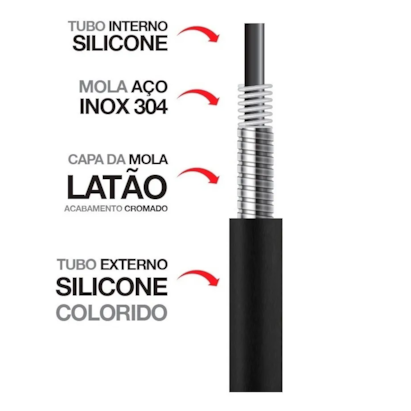 Torneira para Cozinha Docol Galiflex Gourmet Bica Flexível Mesa Preta - 00966957