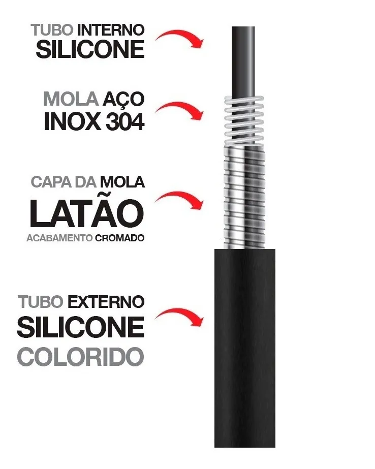 Torneira para Cozinha Docol Galiflex Gourmet Bica Flexível Mesa Preta - 00966957