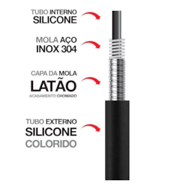 Torneira para Cozinha Docol Galiflex Gourmet Bica Flexível Mesa Preta - 00966957