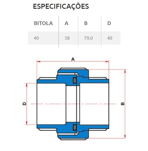 União PVC Soldável Tigre 40mm 1.1/4