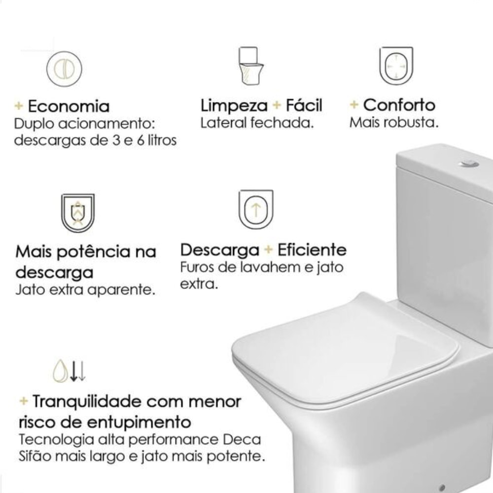 Vaso Sanitário Kit Bacia com Caixa Acoplada Deca Living Branca - KP.340.17