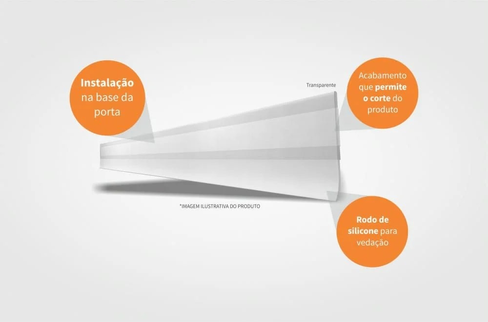 Veda Porta Transparente 1mt Adesivo Comfortdoor