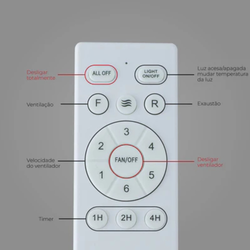 Ventilador de Teto Opus Air Plus Bivolt 3K 30w Pá Retrátil Bivolt Branco - OPS36489